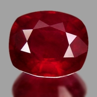 Các đặc tính khái quát về nhóm đá Corindom (Ruby và Sapphire)