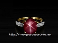 Nhẫn đá Ruby sao - MS: STRURW001